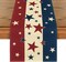Patriotic Stars & Stripes Table Runner – Red, White, and Blue Design for 4th of July, Memorial Day, and Independence Day. Perfect Kitchen and Dining Table Decoration for Home, Parties, and Holiday Celebrations. 13 x 72 Inches.